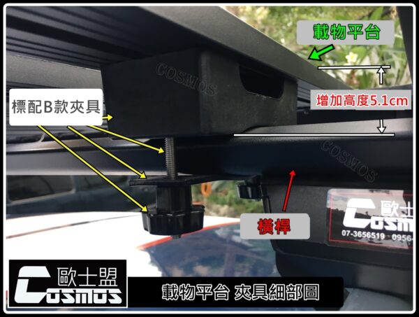 標準版多功能鋁合金載物平台：圖片 2