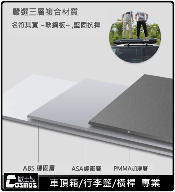 COSMOS 車頂箱 黑-900L：圖片 5